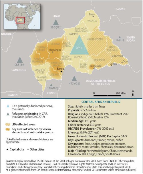 A map and key facts and figures, from a Congressional Research Service report on the Crisis in Central African Republic, dated January 27th, 2014.